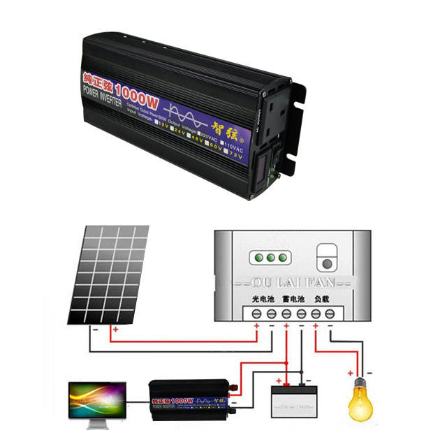 Power Inverter - Pure Sine Wave Inverter 1000W 500W
