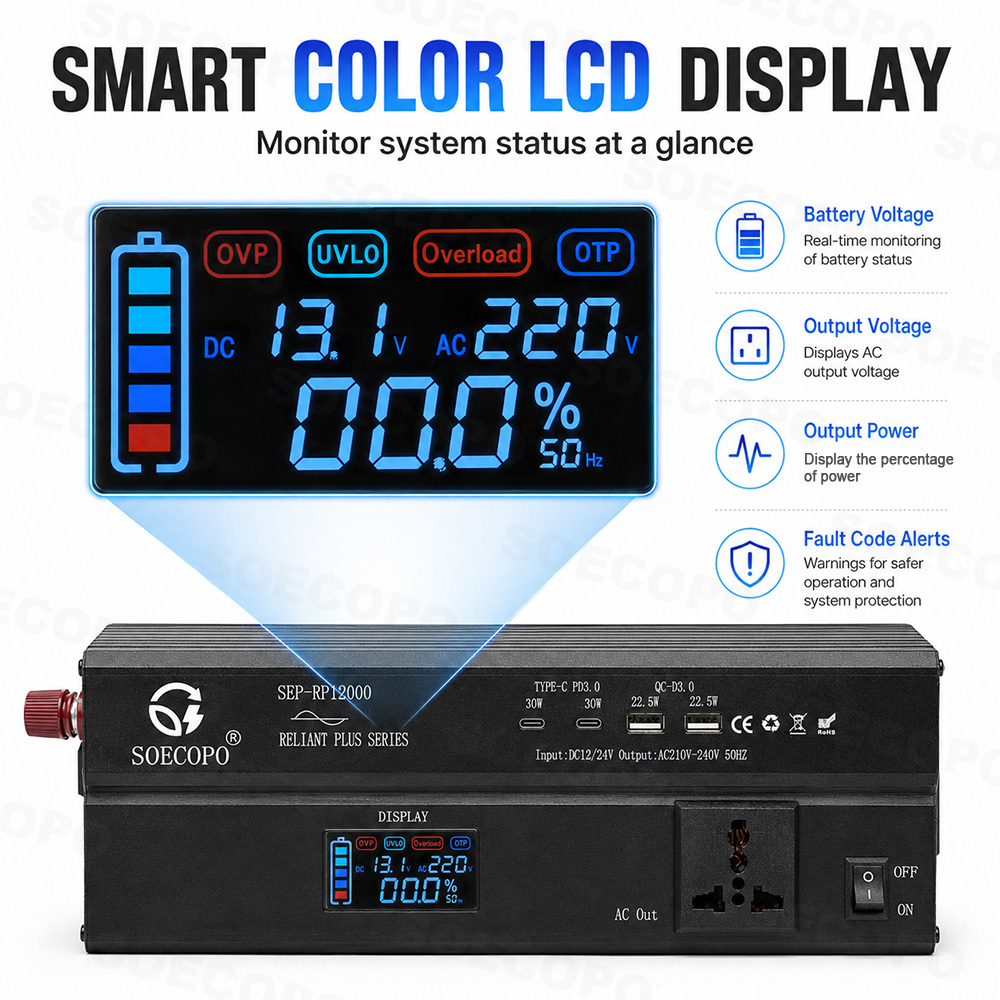 12000W Peak Solar Kit 200W Mon - Solar Panel 200W ulasan dan harga