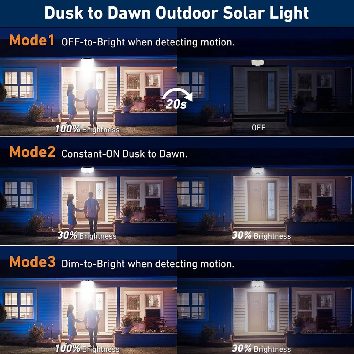234LED Solar Outdoor Lights Mo - Solar Lamp ulasan dan harga