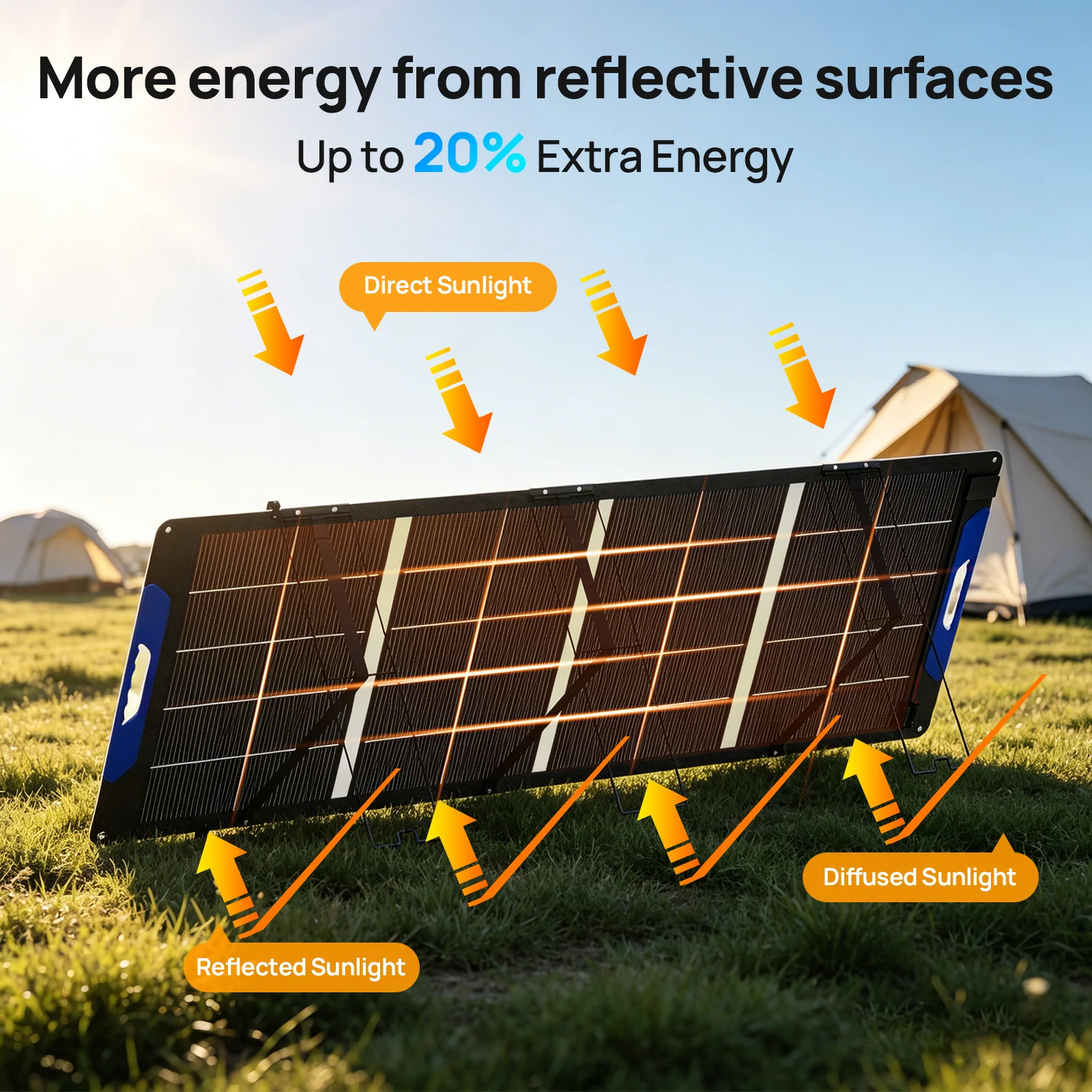 ECO-WORTHY 200W Bifacial Porta - Solar Panel 200W ulasan dan harga