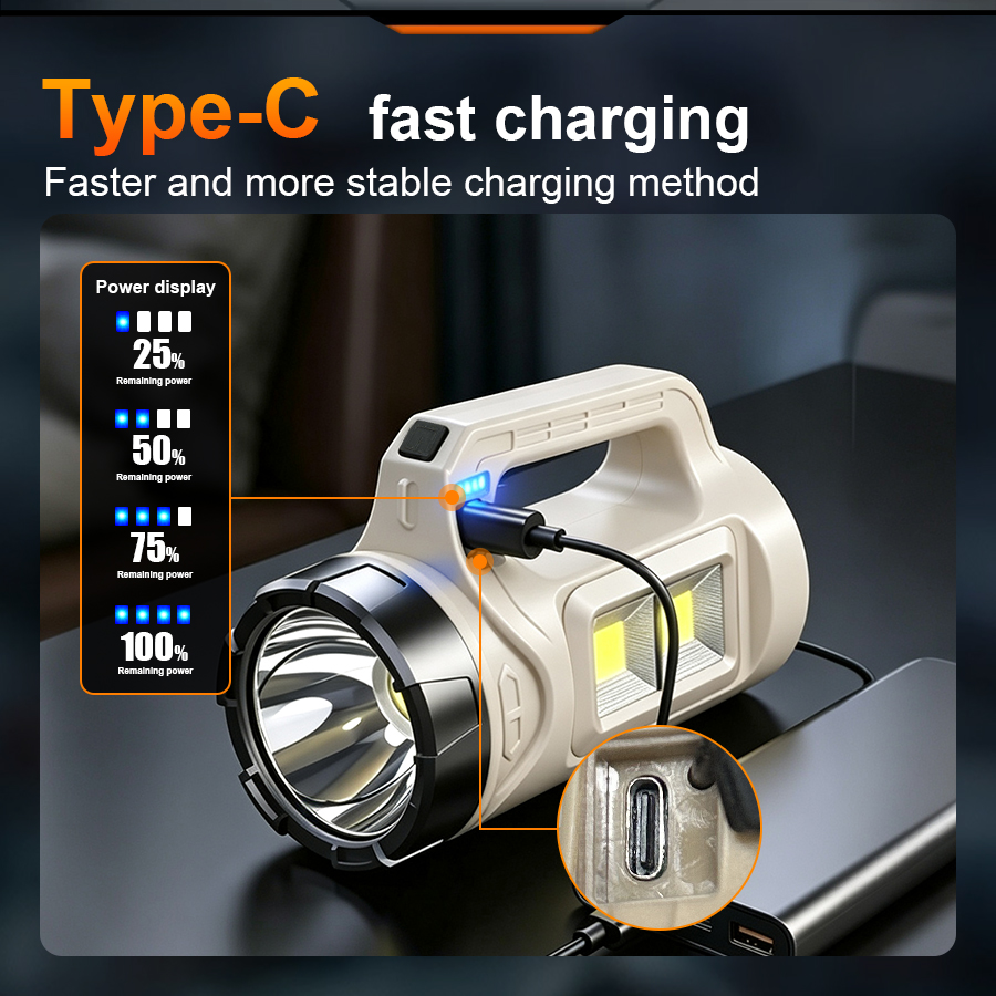 Multiscene Handheld LED Torch  - Solar Generator ulasan dan harga