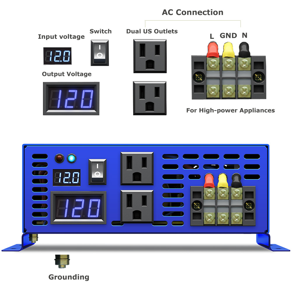 2026 Hot Sale WZRELB 3000W Car - Power Inverter ulasan dan harga