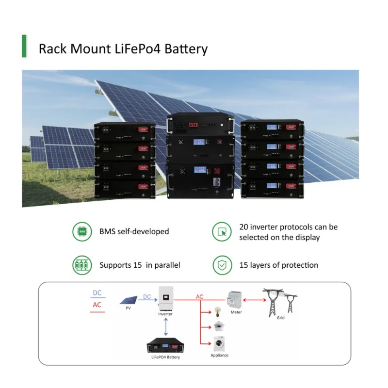 【Hot Sale】10KW Solar System De - Solar Panel ulasan dan harga