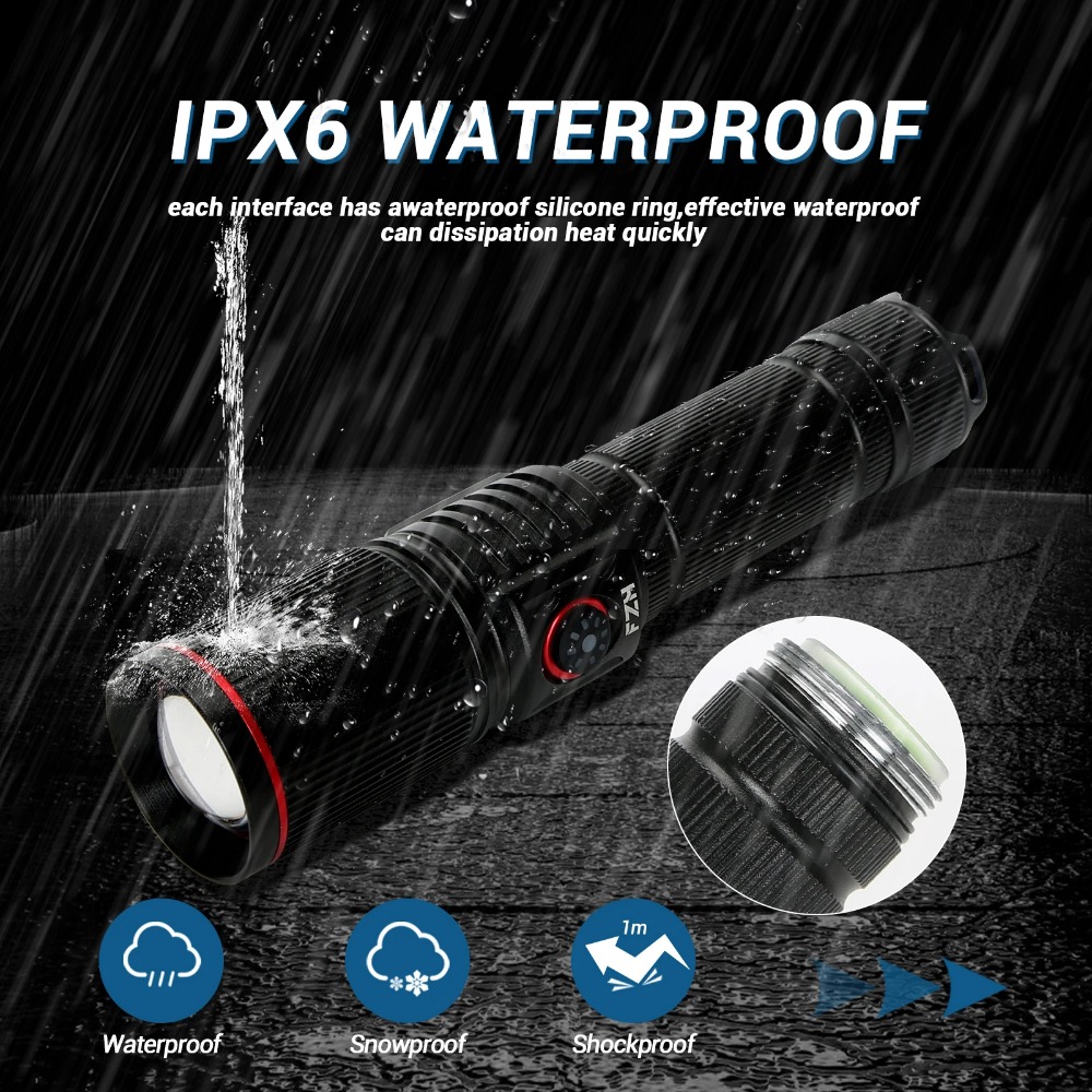 Powerful LED Flashlight Type C - Energy Monitor Meter ulasan dan harga