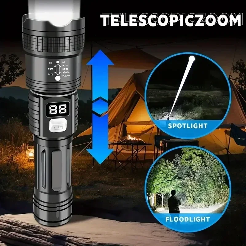 Zoomable Tactical Laser Flashl - Energy Monitor Meter ulasan dan harga
