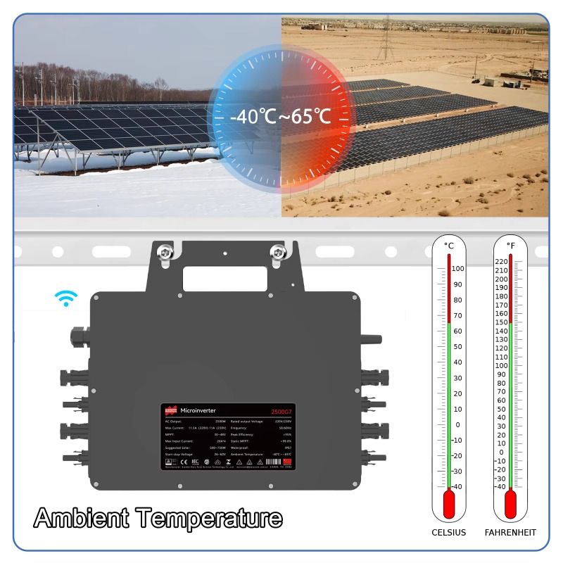 【Professional】MAX 3000W Solar  - Solar Panel ulasan dan harga