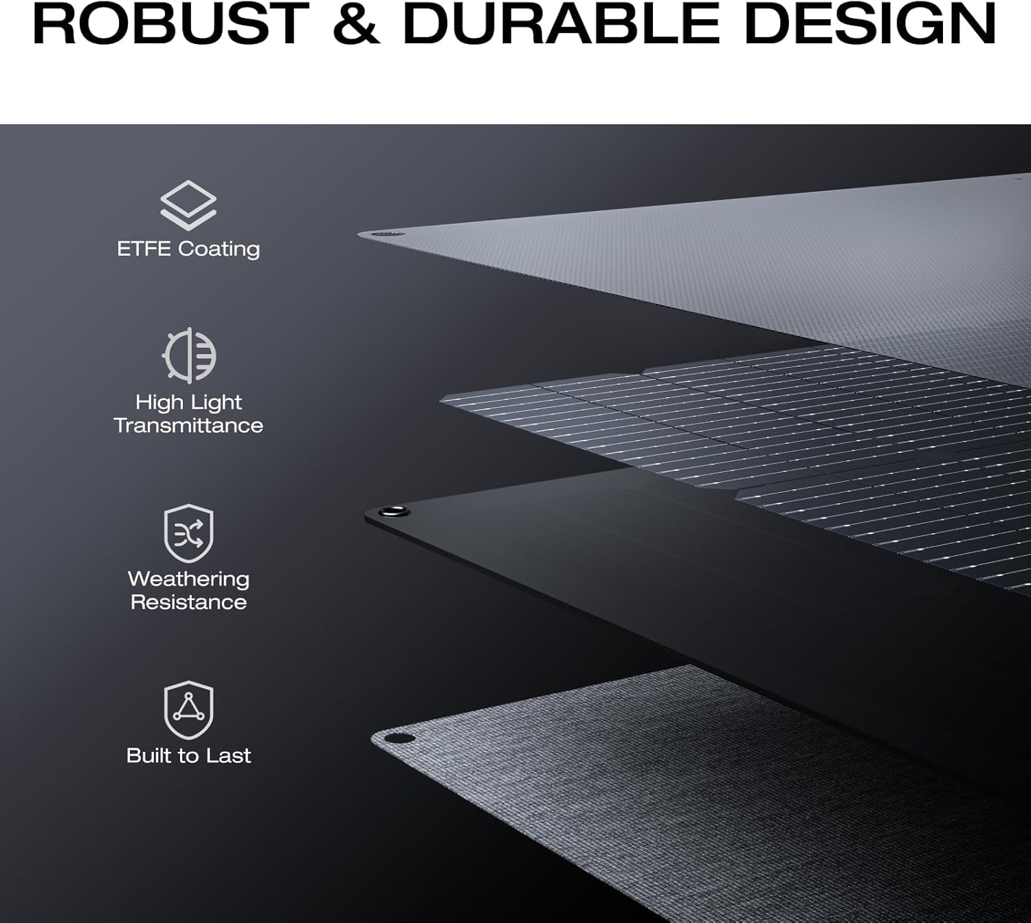 160 Watt Foldable Solar Panel  - Solar Panel ulasan dan harga